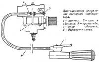 Дистанционное управление заслонкой карбюратора