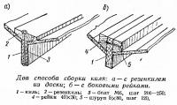 Два способа сборки киля
