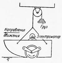 Экспериментальная установка