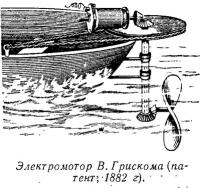 Электромотор В. Грискома {патент 1882 гг)