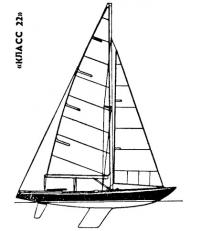 «Класс 22»