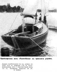 Крейсерская яхта «Хонигбине» из красного дерева
