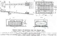Лодочная станция