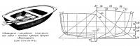 «Минипрам» — английская пластмассовая лодка с носовым транцем