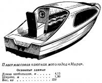 Мира
