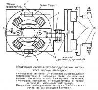 Монтажная схема электрооборудования лодочного мотора «Нептун»