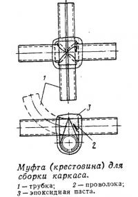 Муфта (крестовина) для сборки каркаса