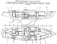 Общее расположение яхты класса К-8