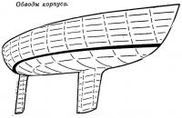 Обводы корпуса «Чизм»