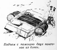 Подъем с помощью двух понтонов из бочек