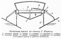 Подъемные крылья по патенту Г. Шертеля