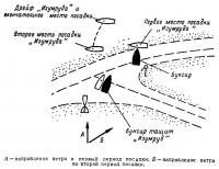 Посадка на мель яхты «Изумруд»