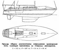 Пример общего расположения
