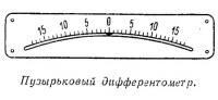 Пузырьковый дифферентометр