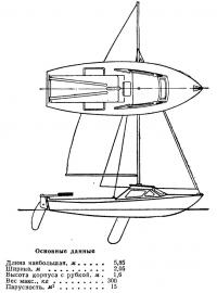 Рая