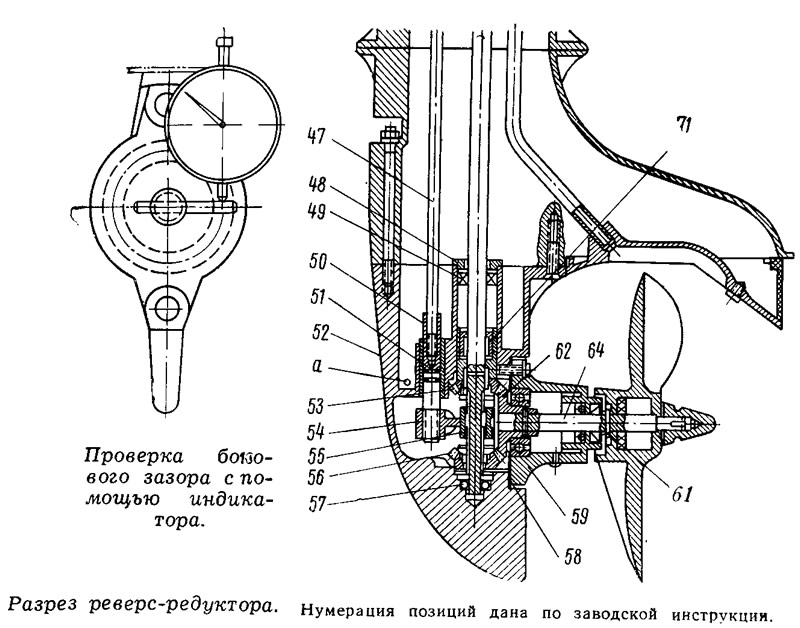 Лодочный мотор из болгарки схема. Лодочный электромотор своими руками