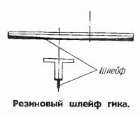 Резиновый шлейф гика