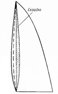 Рис. 10
