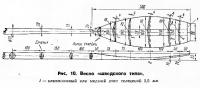 Рис. 10