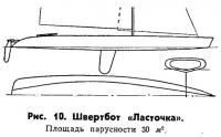 Рис. 10