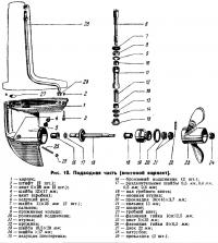 Рис. 10