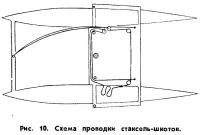 Рис. 10