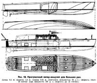 Рис. 10