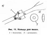 Рис. 11