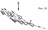Рис. 11