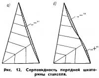 Рис. 12