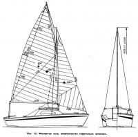 Рис. 12