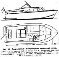 Рис. 13