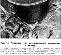 Рис. 14