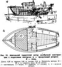 Рис. 15