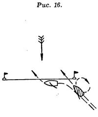 Рис. 16