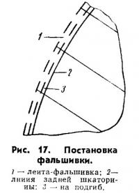 Рис. 17