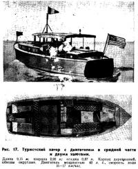 Рис. 17