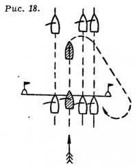 Рис. 18