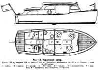 Рис. 18