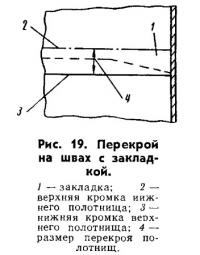 Рис. 19