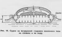 Рис. 19