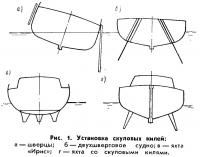 Рис. 1