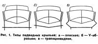 Рис. 1