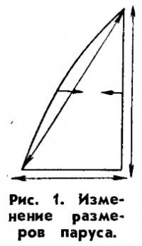 Рис. 1