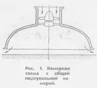 Рис. 1