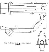 Рис. 1