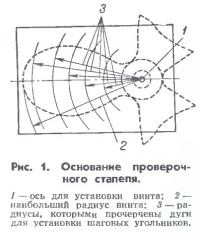 Рис. 1