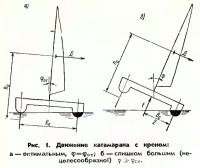 Рис. 1