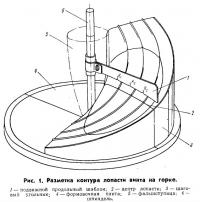Рис. 1