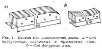 Рис. 1. Болван для изготовления лыжи